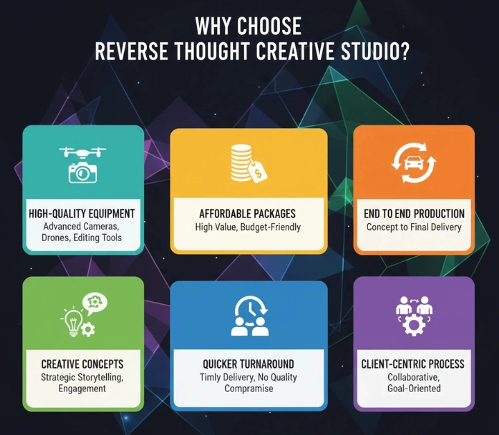 Why Choose a Video Production Company in Navi Mumbai