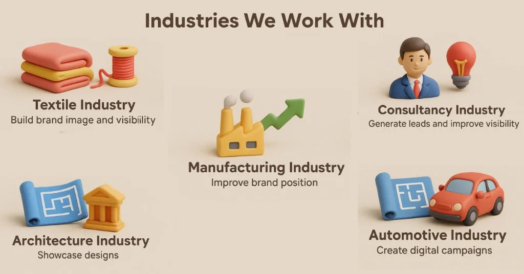 Reverse Thought Creative Studio work with this industries