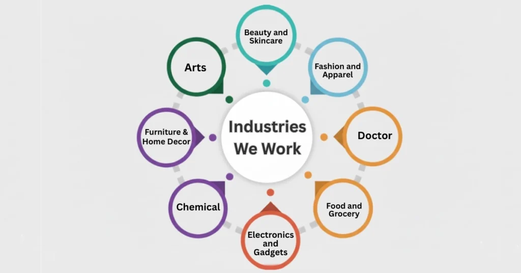 Industries We Work With