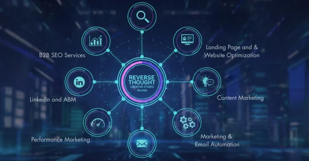 Our B2B Digital Marketing Agency in Mumbai