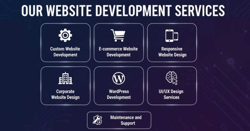 Our website development agency in Navi Mumbai