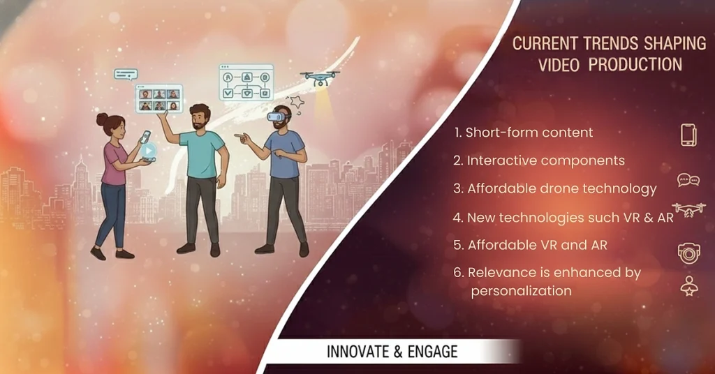 Current Trends Shaping Video Production
