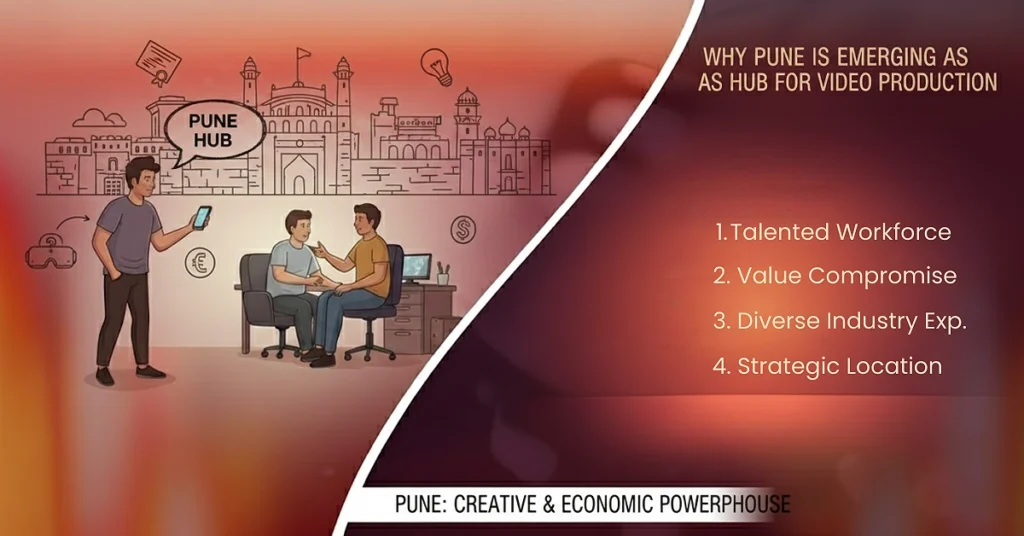 Why Pune is Emerging as a Hub for Video Production