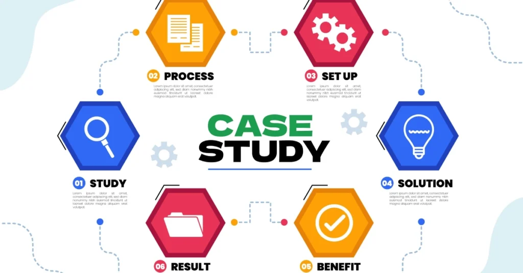 Case Study
