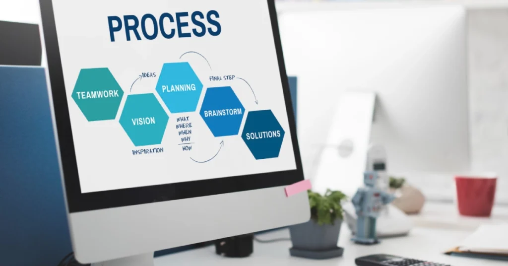 The Development Process: From Concept to Launch