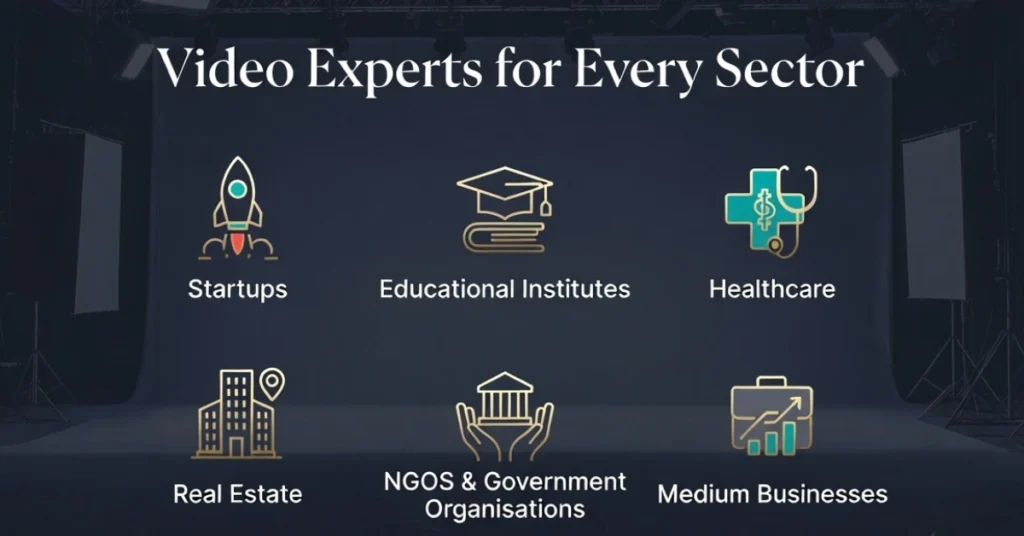 Corporate Video Production Company Every Sector