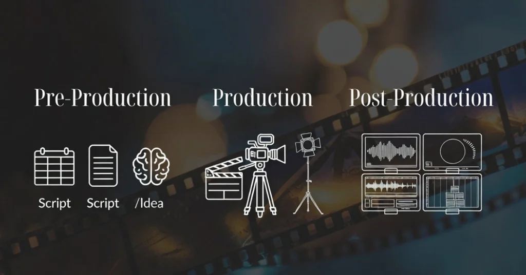 We Are More Than Just a Video Production Company